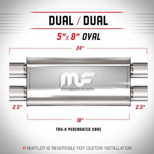 MagnaFlow 5 X 8in. Oval Straight-Through Performance Exhaust Muffler 14468 - SS Racetech Rods & Customs