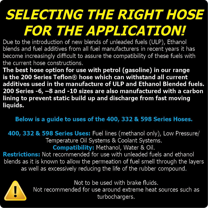 SFP400-10 400 series pushlock hose