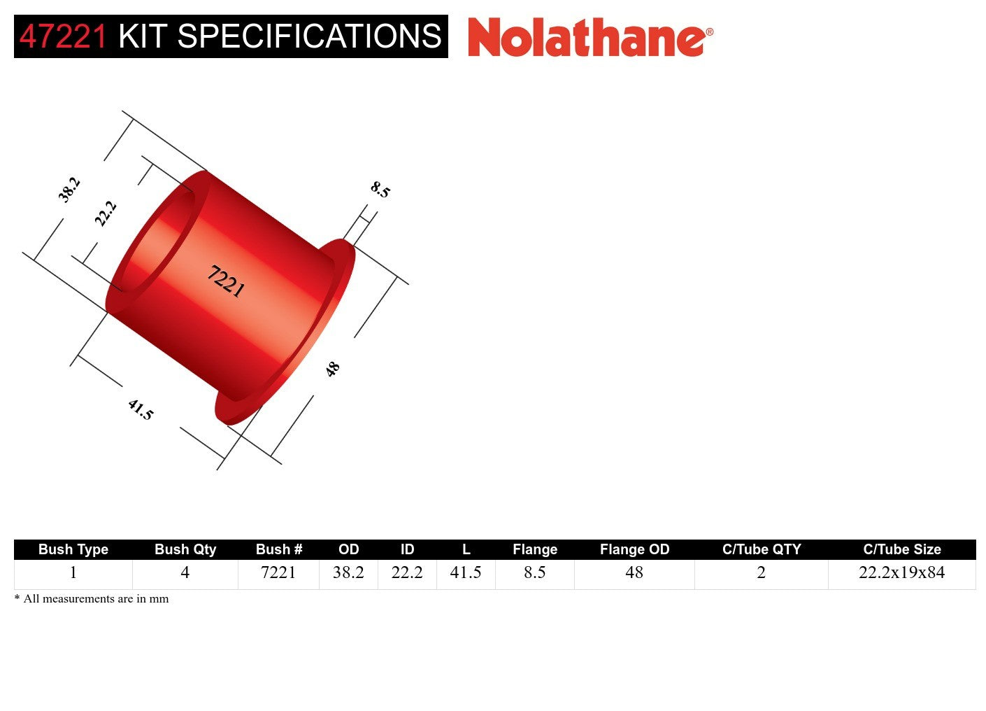 47221 nolathane suspension bushing - KIT - SS Racetech Rods & Customs