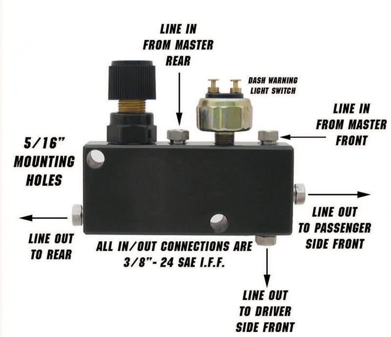 PFE398 Proflow Adjustable Proportioning Valve Block , brake switch , Black Aluminium, Kit