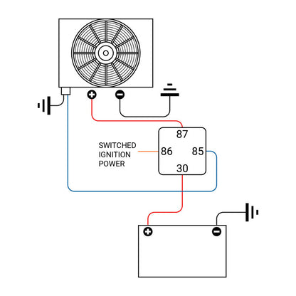 PFETC900 Proflow Transmission Cooler & Fan Kit, Duel Core Black Powder coat, 1 in x 11.50 in, Tube & Fin, 10in. Fan 650CFM, AN6 Inlet, Outlet