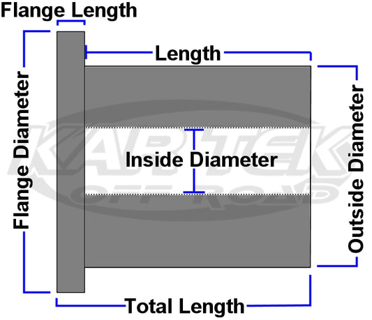 KTK60414S Black Delrin Pivot Bushing 1" Inside Diameter 1-1/2" Outside Diameter 1-15/16" Total Length - SS Racetech Rods & Customs